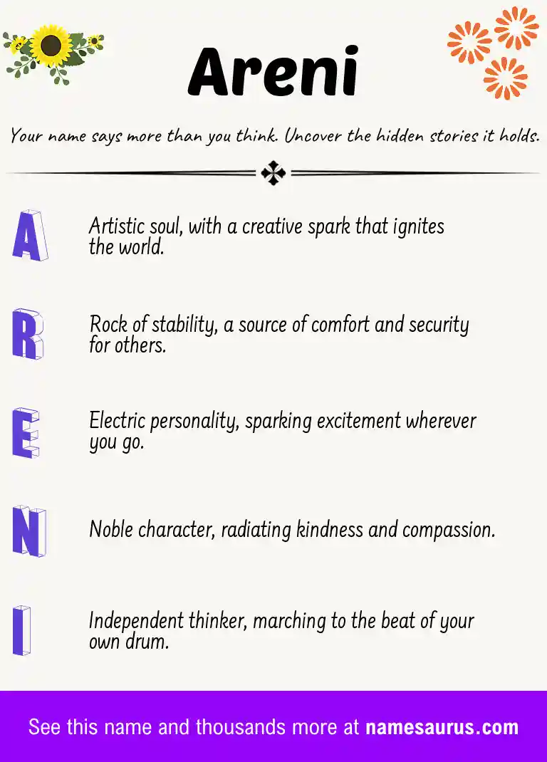 Acrostic poem about Areni.