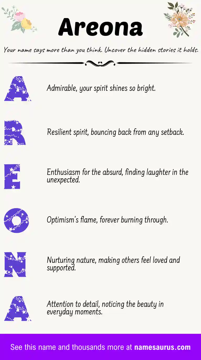 Acrostic poem about Areona.