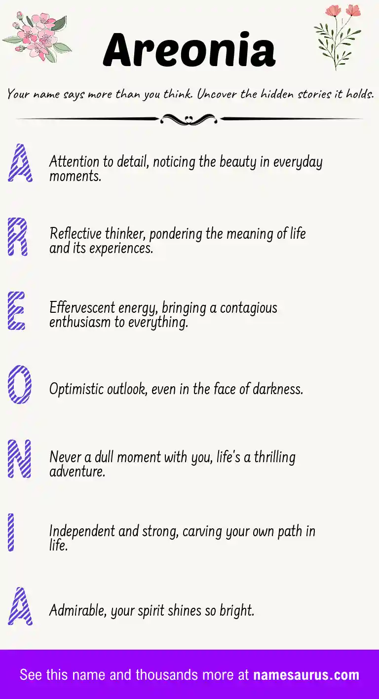 Acrostic poem about Areonia.