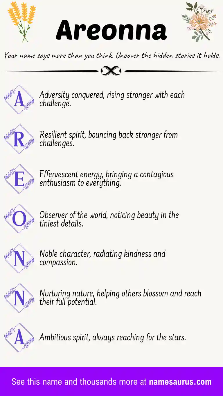 Acrostic poem about Areonna.