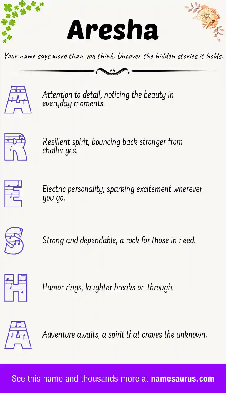 Acrostic poem about Aresha.