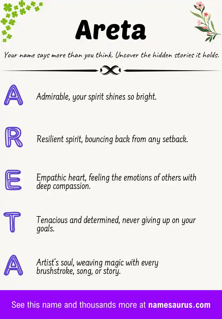 Acrostic poem about Areta.
