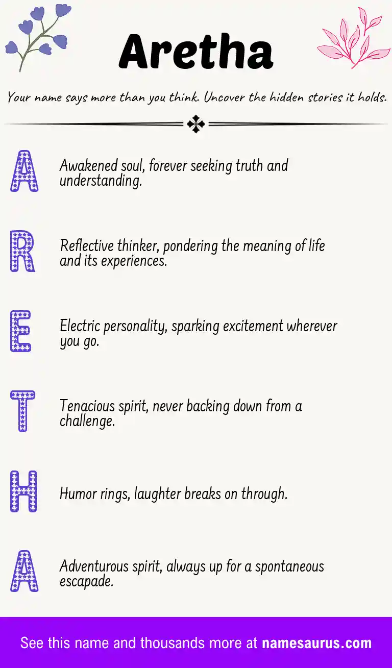 Acrostic poem about Aretha.
