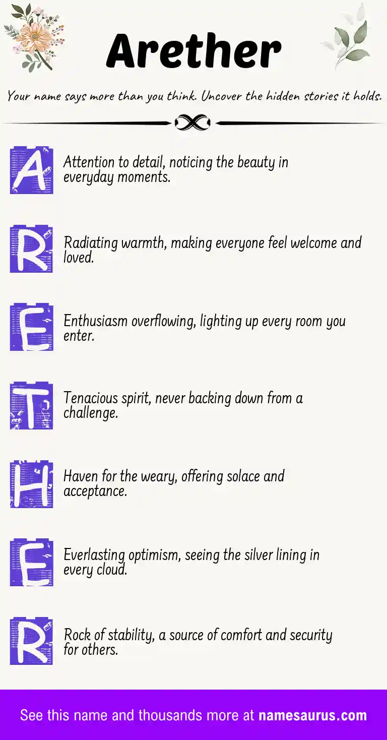 Acrostic poem about Arether.