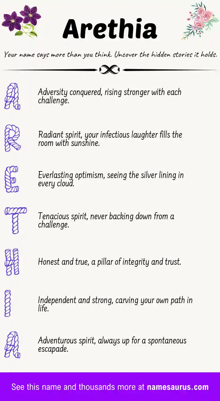 Acrostic poem about Arethia.