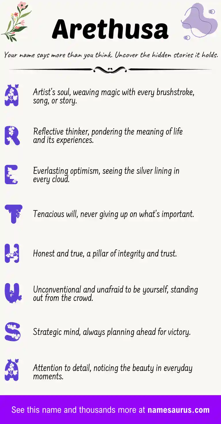 Acrostic poem about Arethusa.