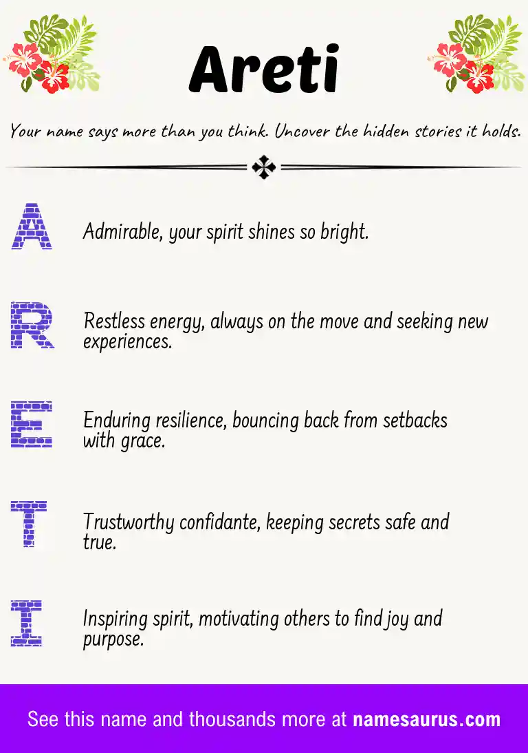 Acrostic poem about Areti.