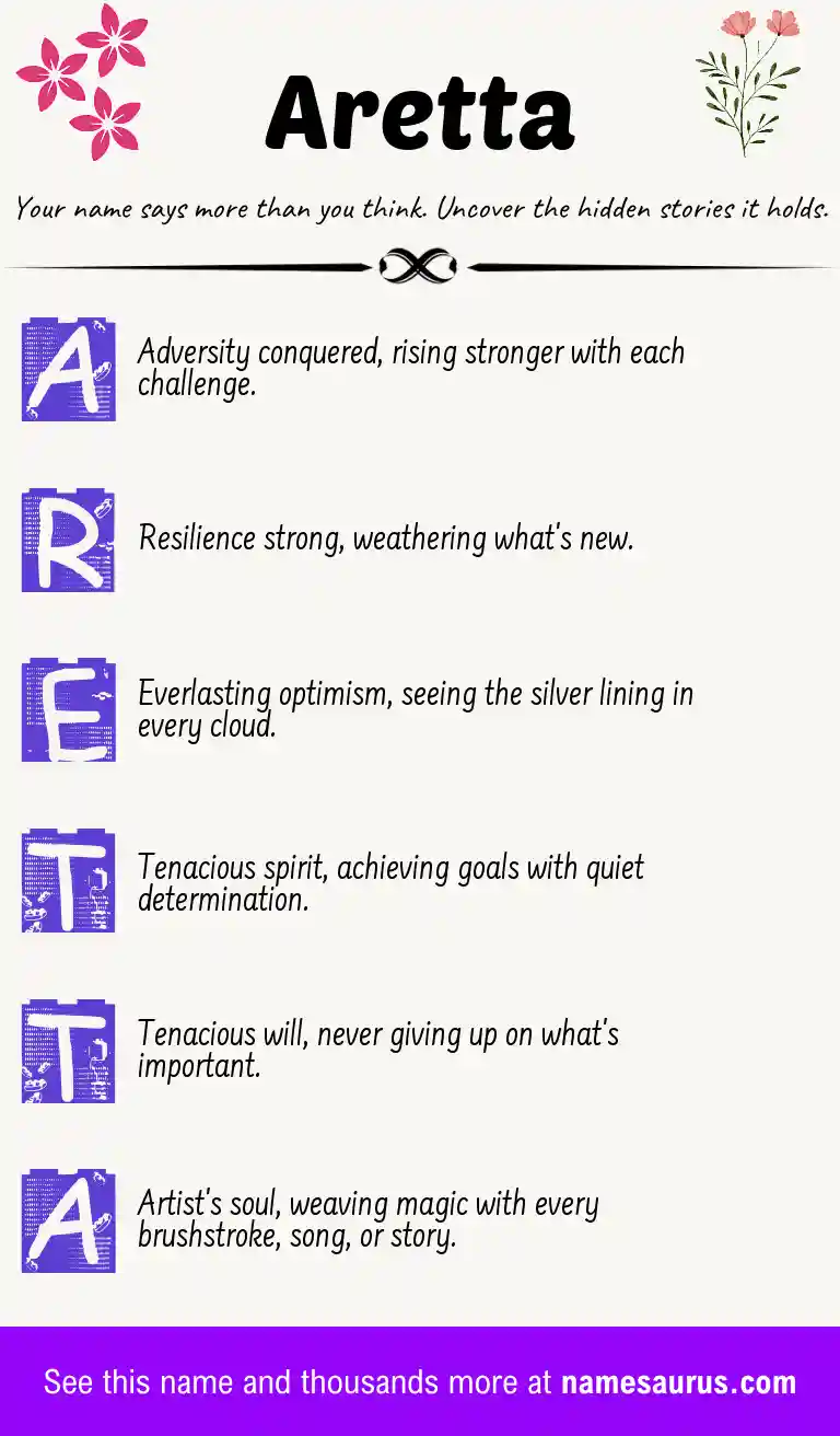 Acrostic poem about Aretta.