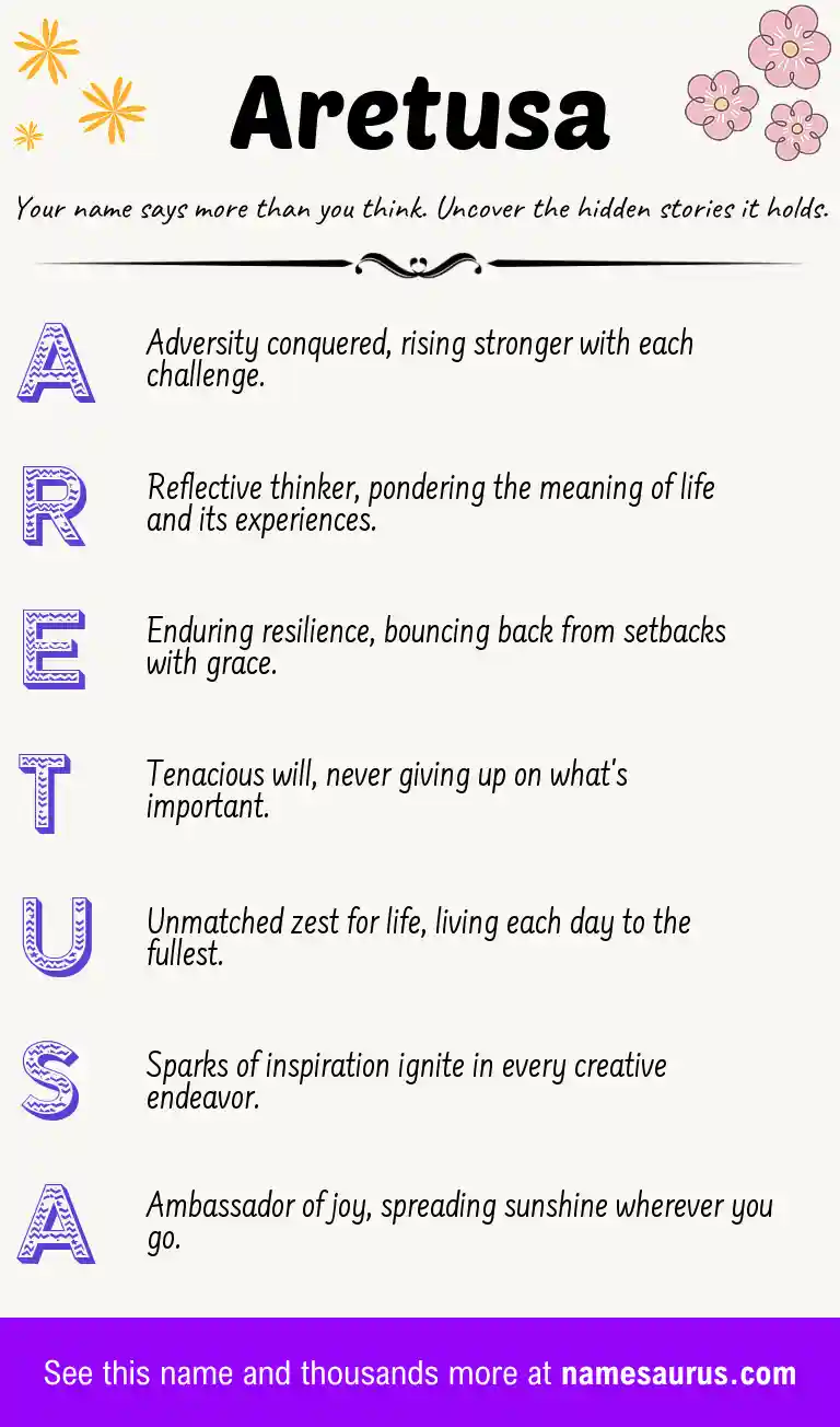 Acrostic poem about Aretusa.