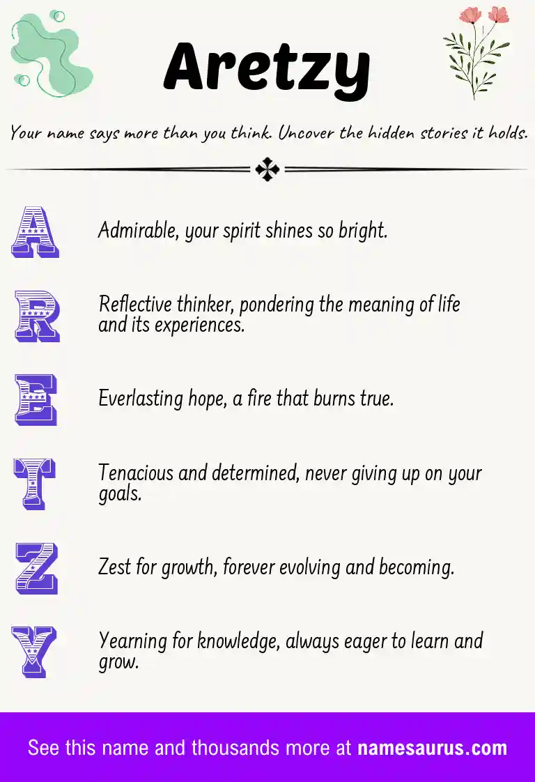 Acrostic poem about Aretzy.