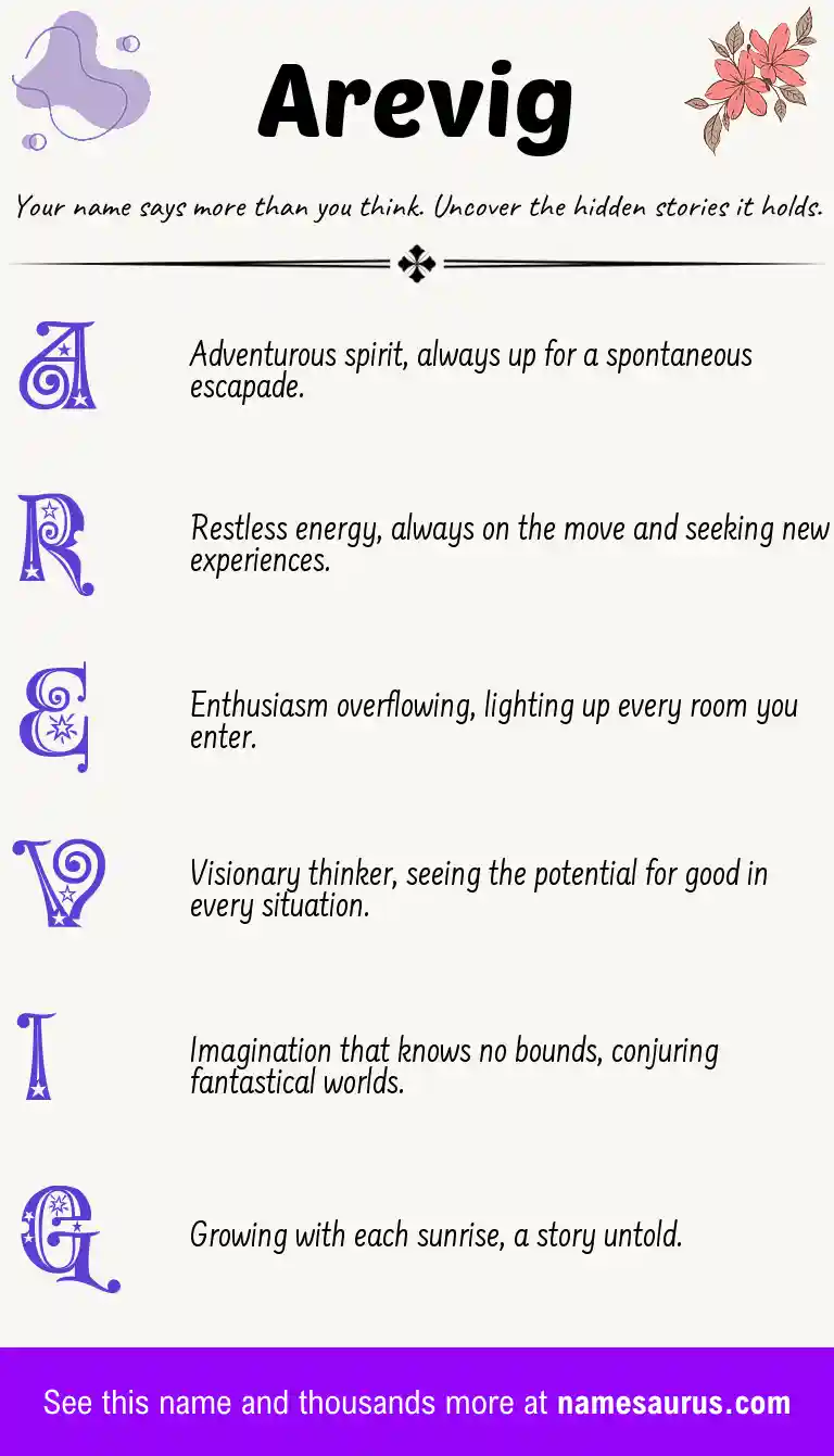 Acrostic poem about Arevig.