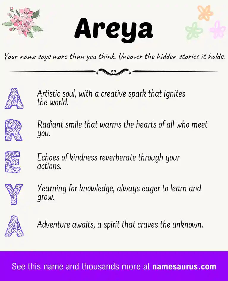 Acrostic poem about Areya.