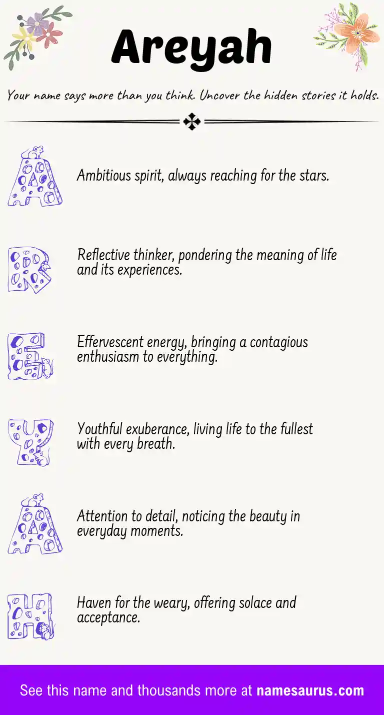 Acrostic poem about Areyah.