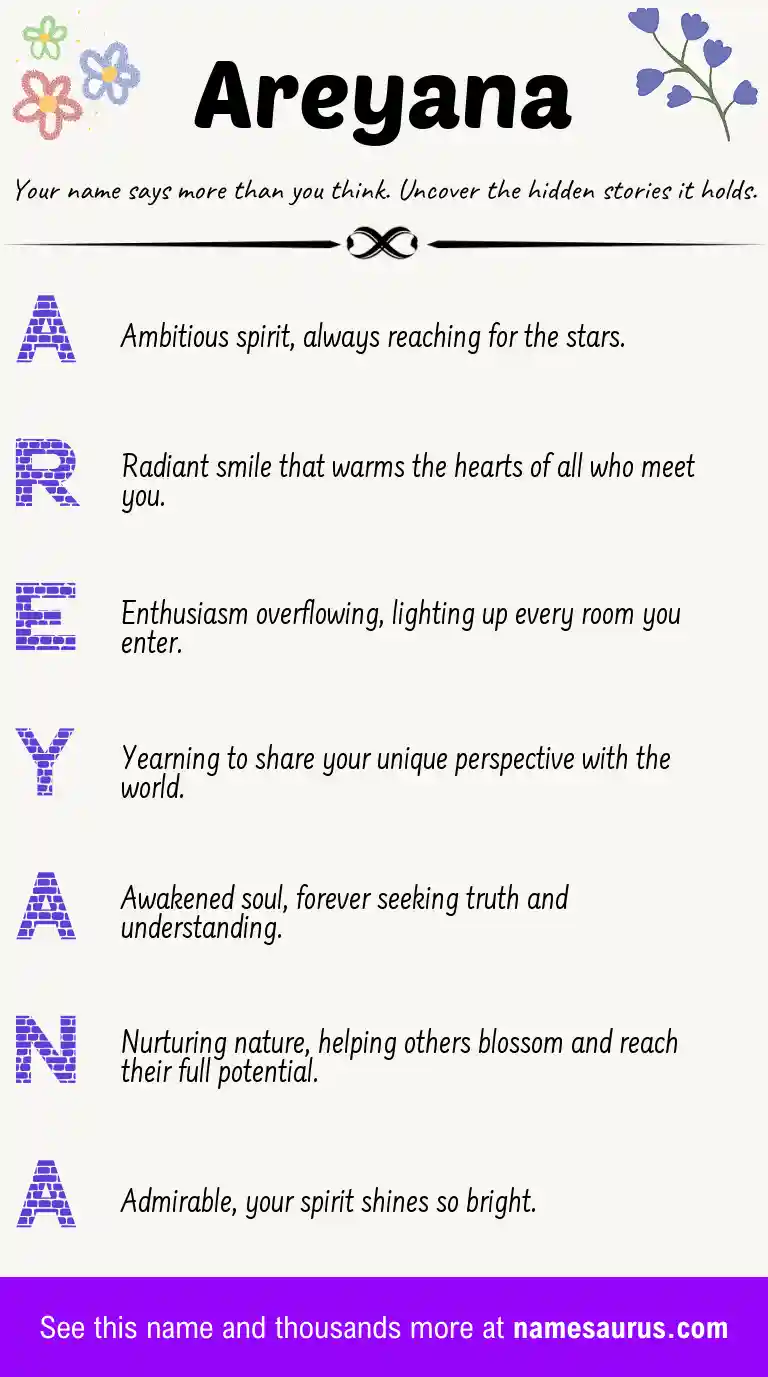 Acrostic poem about Areyana.