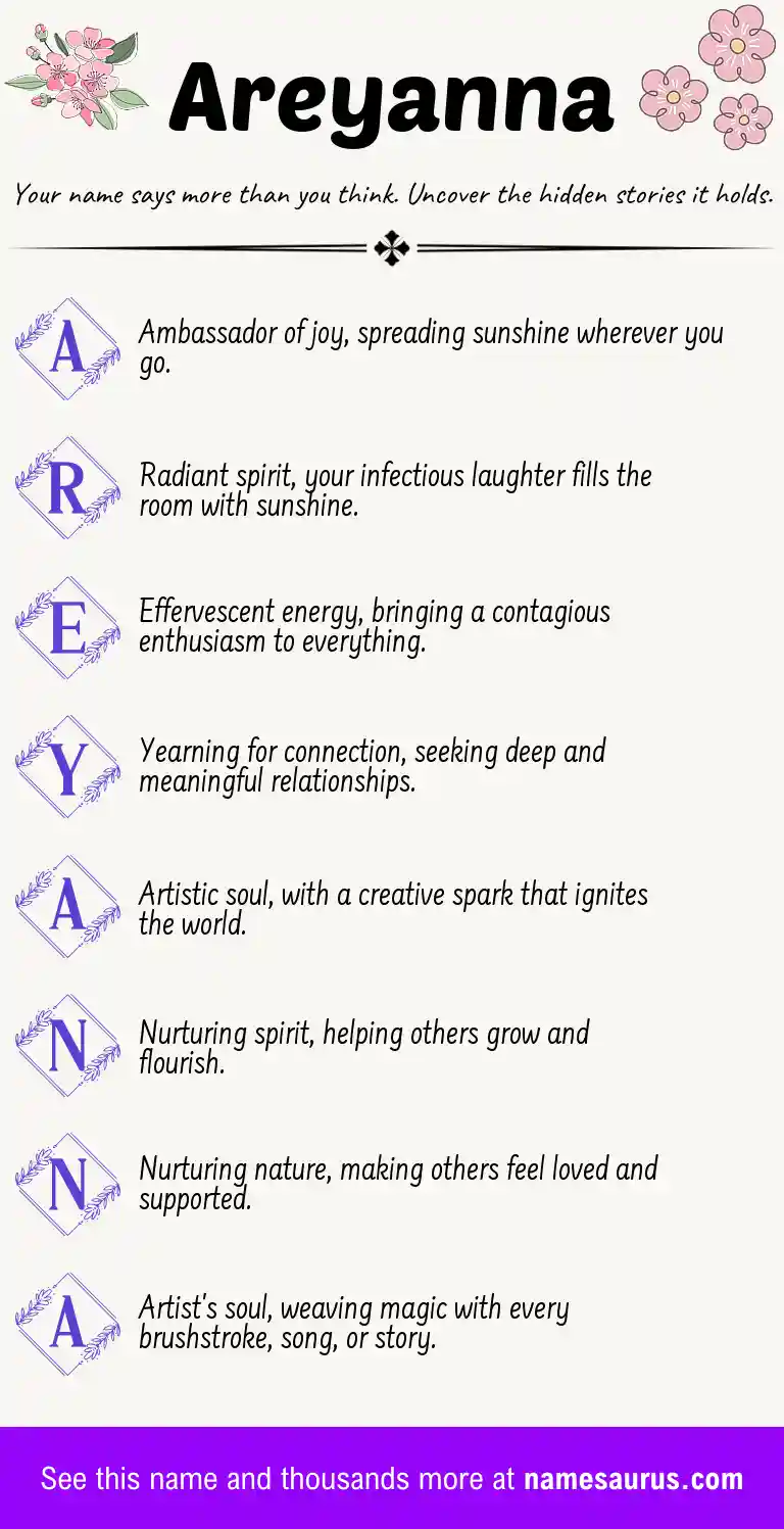Acrostic poem about Areyanna.
