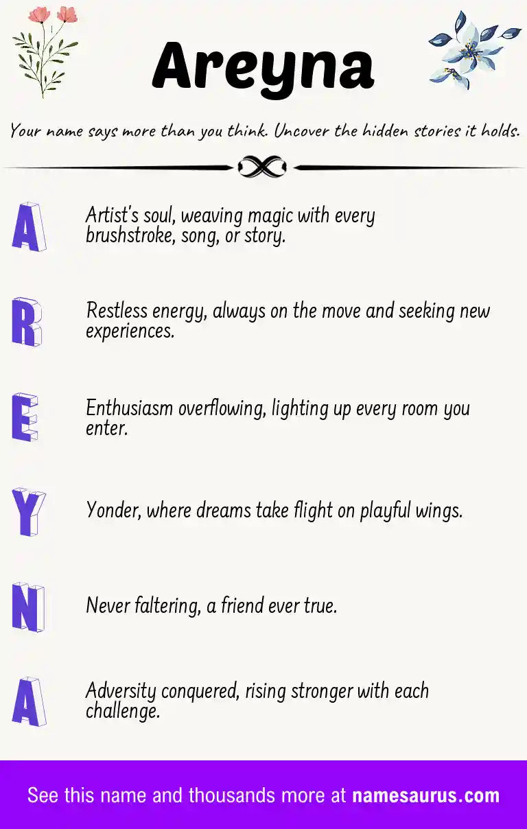 Acrostic poem about Areyna.