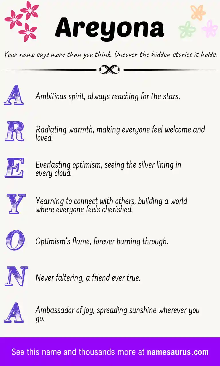 Acrostic poem about Areyona.