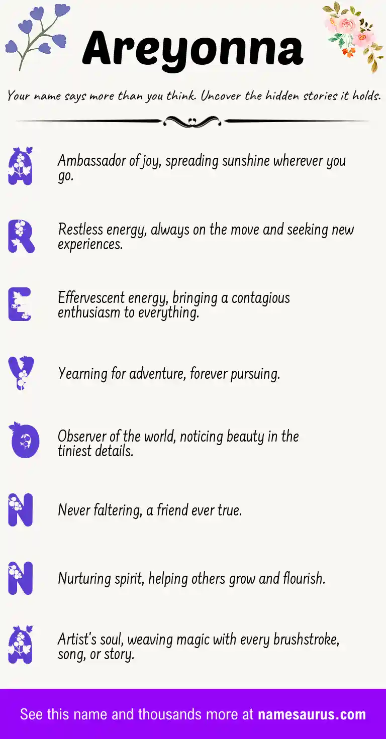 Acrostic poem about Areyonna.