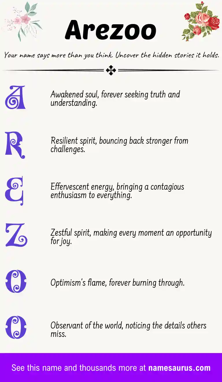 Acrostic poem about Arezoo.