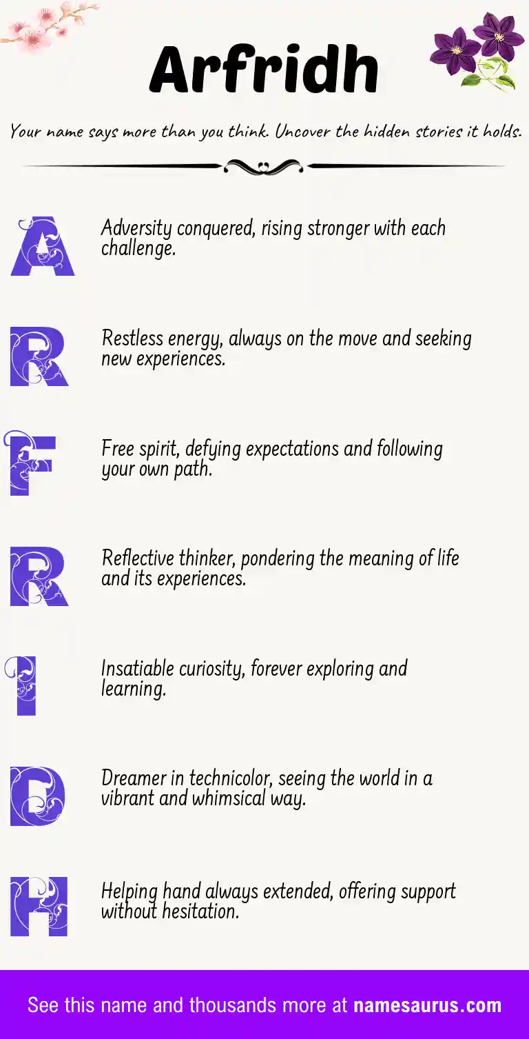 Acrostic poem about Arfridh.