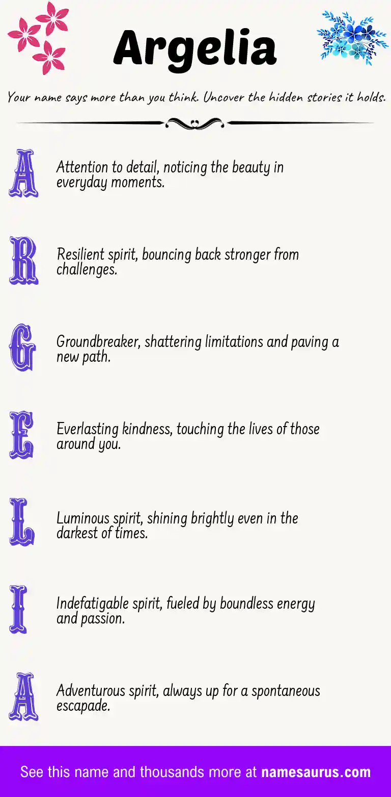 Acrostic poem about Argelia.