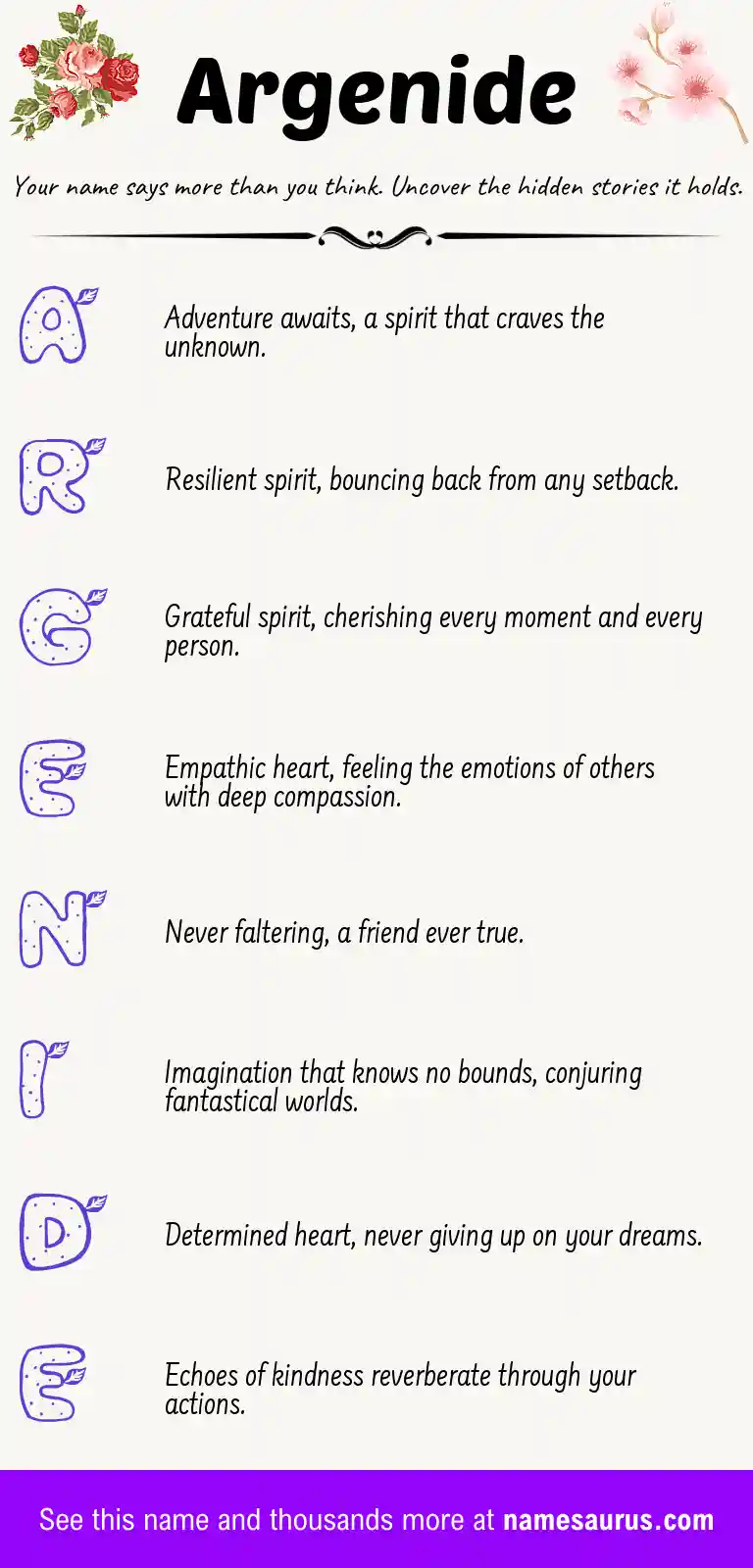 Acrostic poem about Argenide.