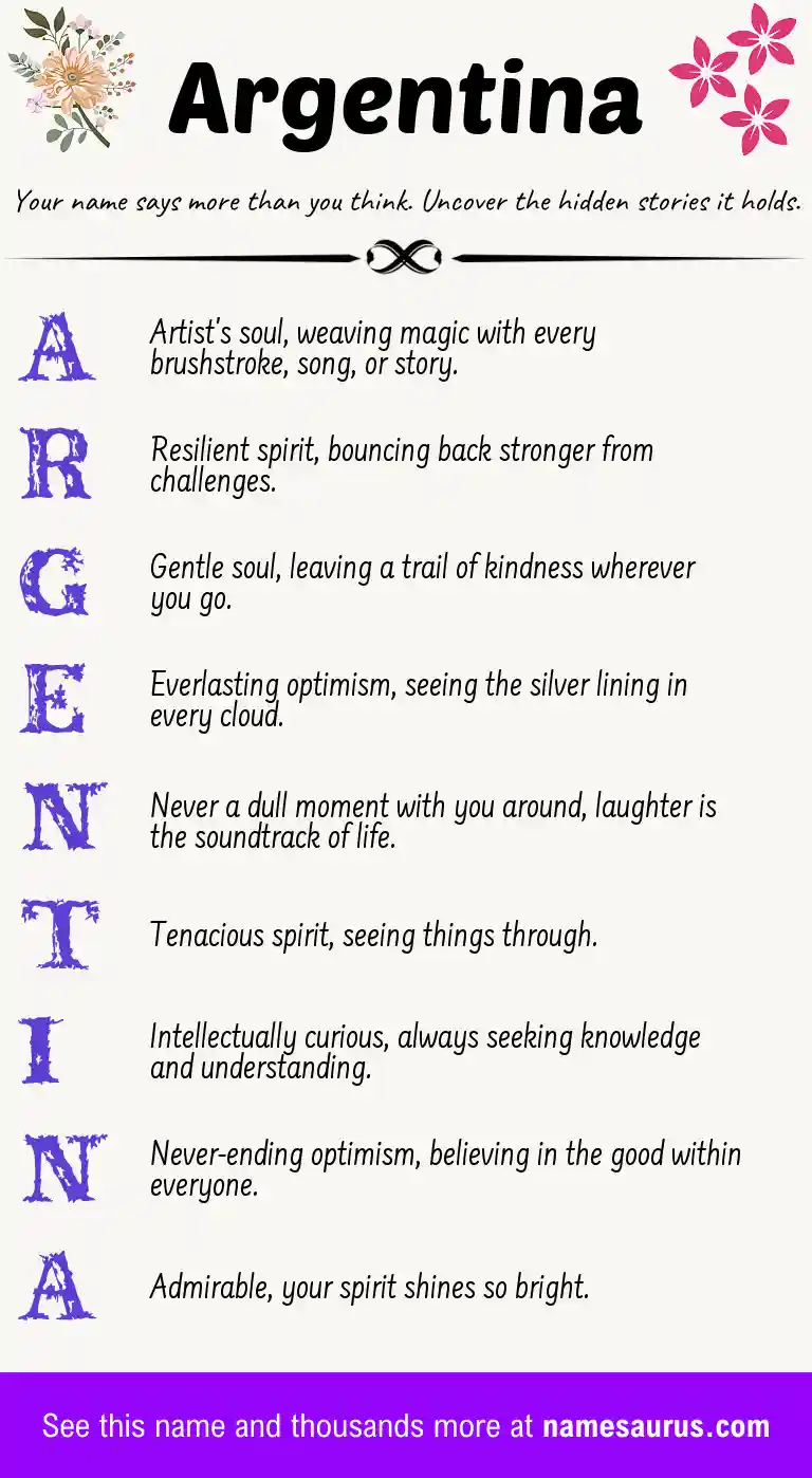 Acrostic poem about Argentina.