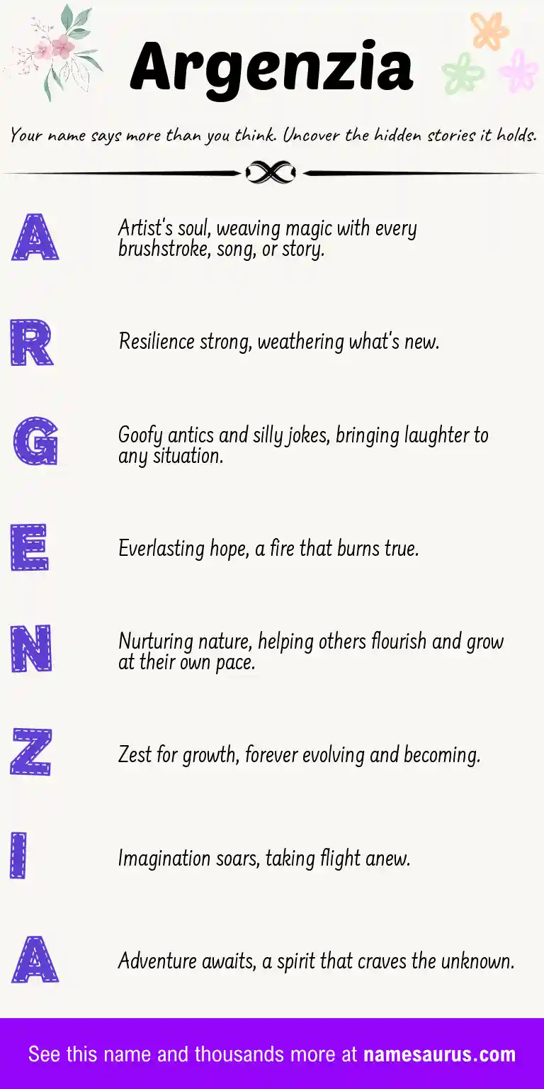 Acrostic poem about Argenzia.
