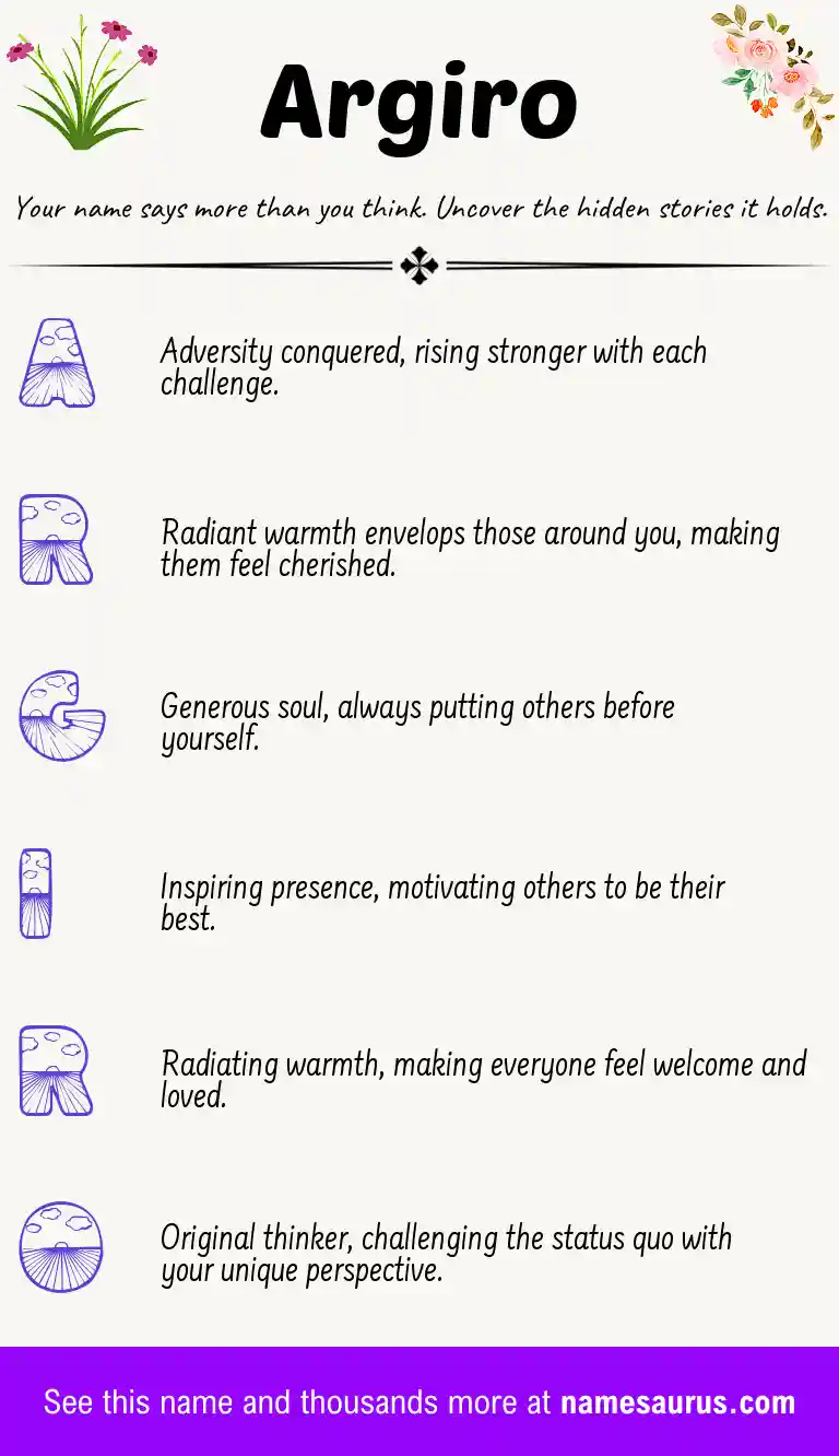 Acrostic poem about Argiro.