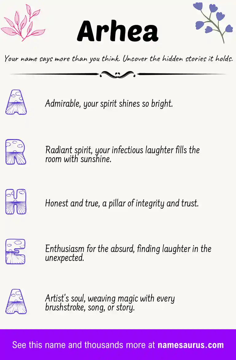 Acrostic poem about Arhea.