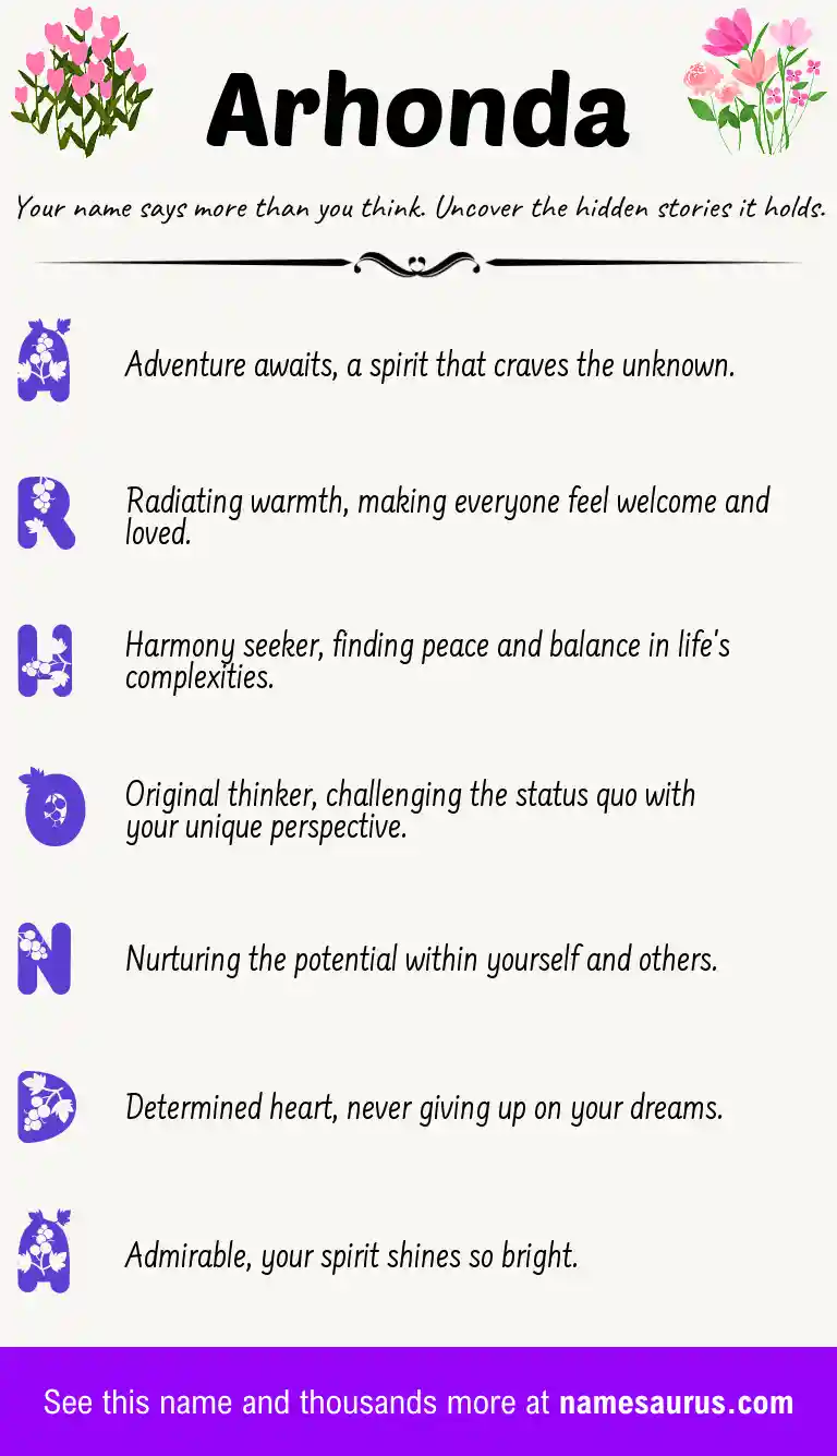 Acrostic poem about Arhonda.