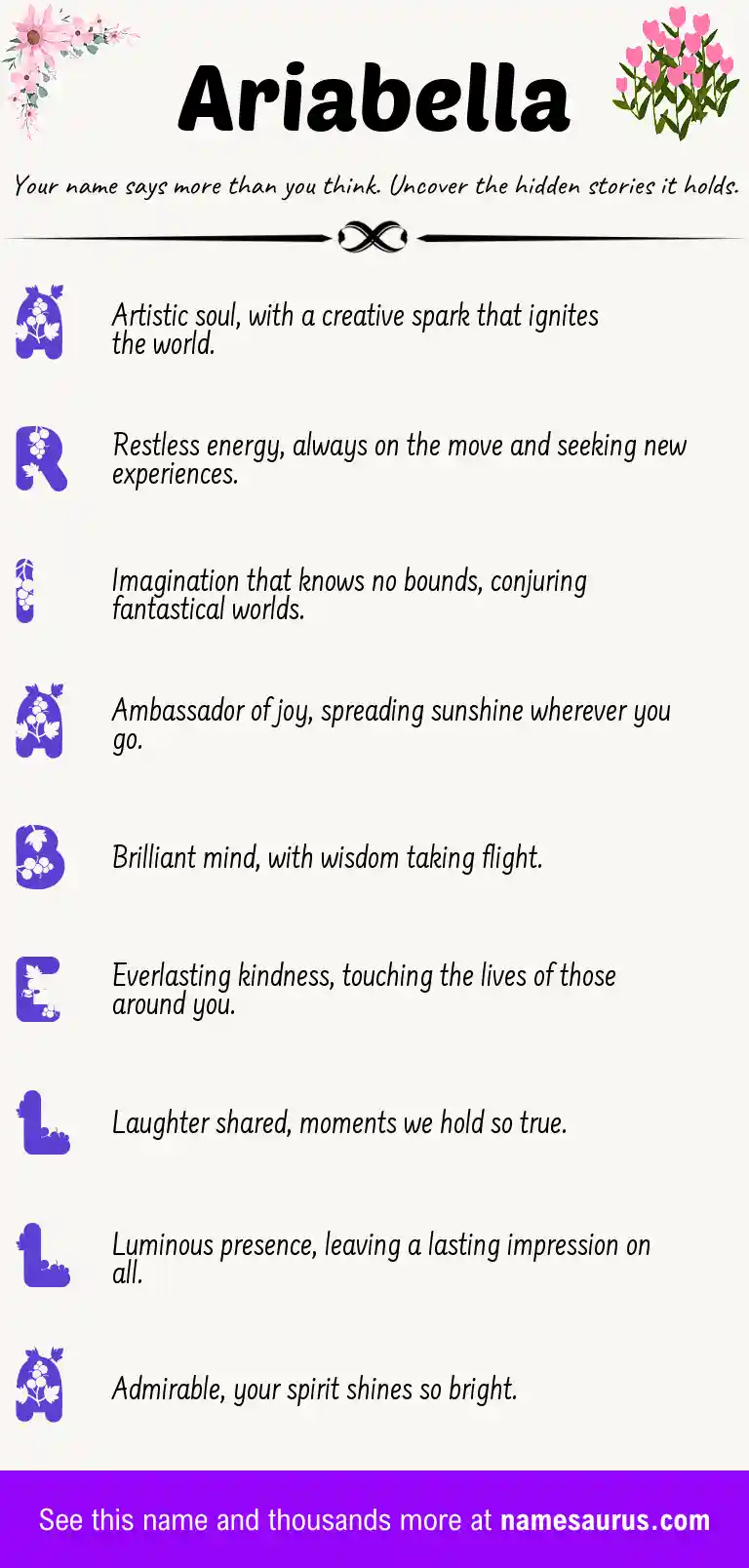 Acrostic poem about Ariabella.