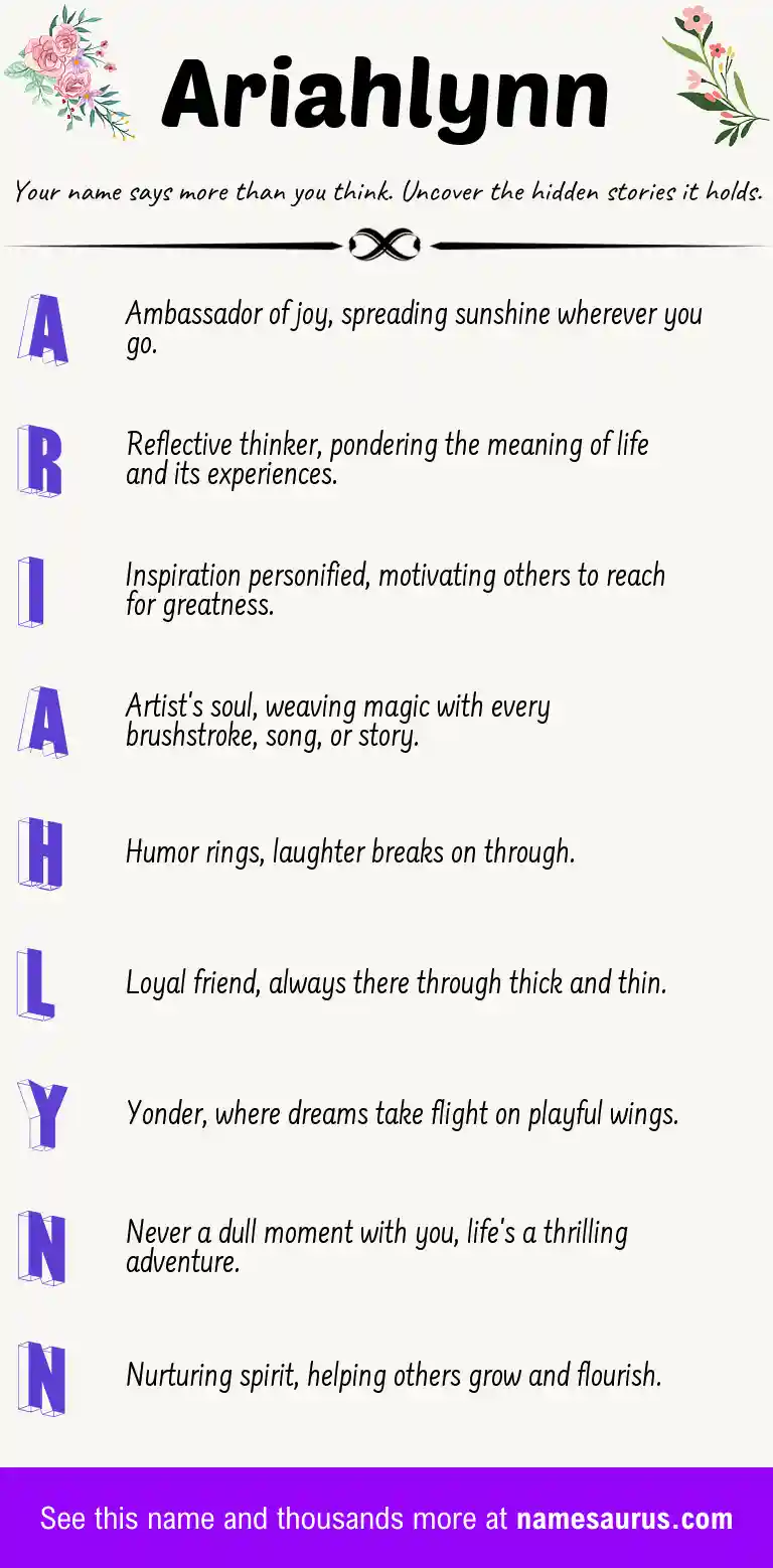 Acrostic poem about Ariahlynn.