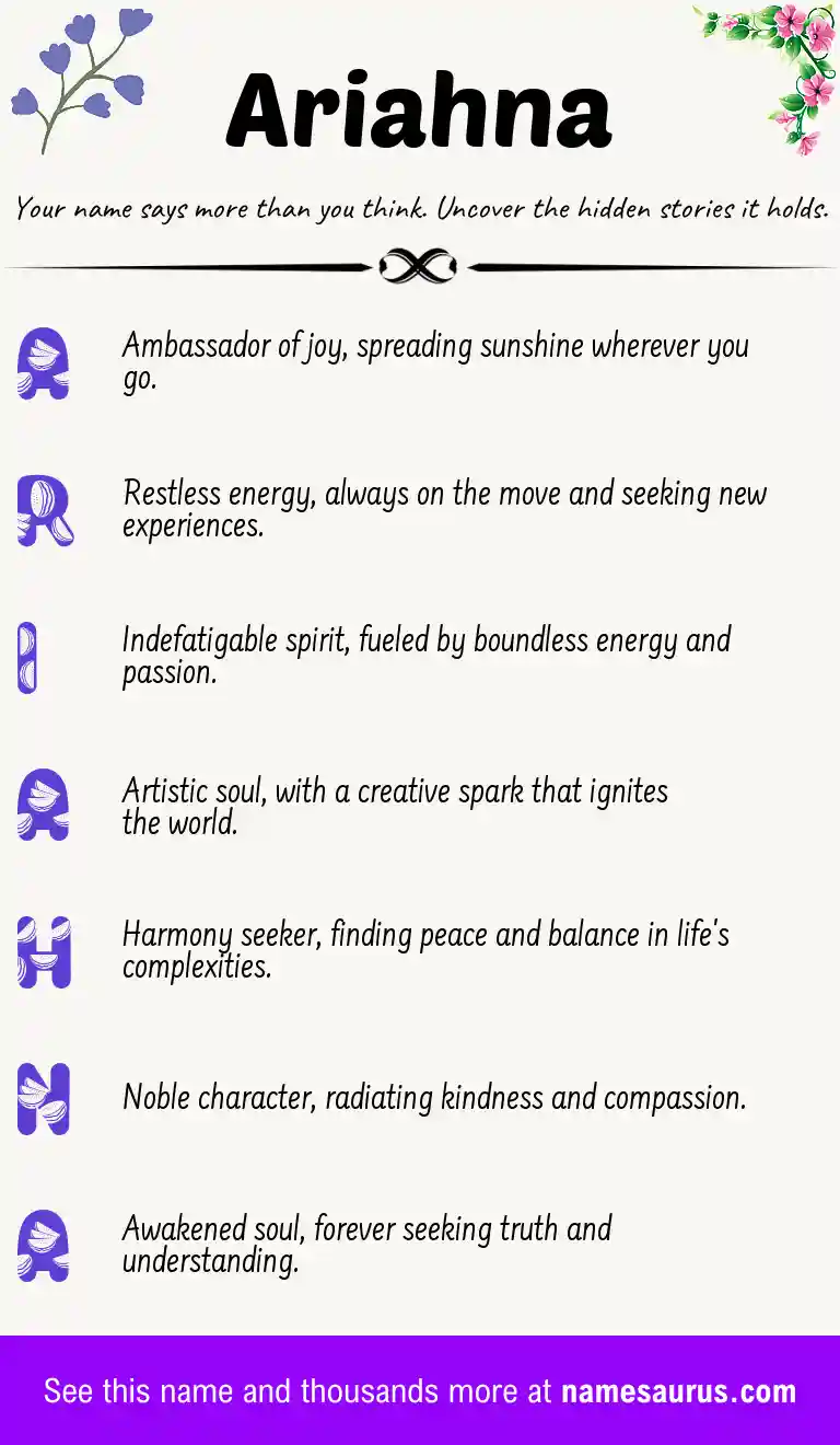 Acrostic poem about Ariahna.