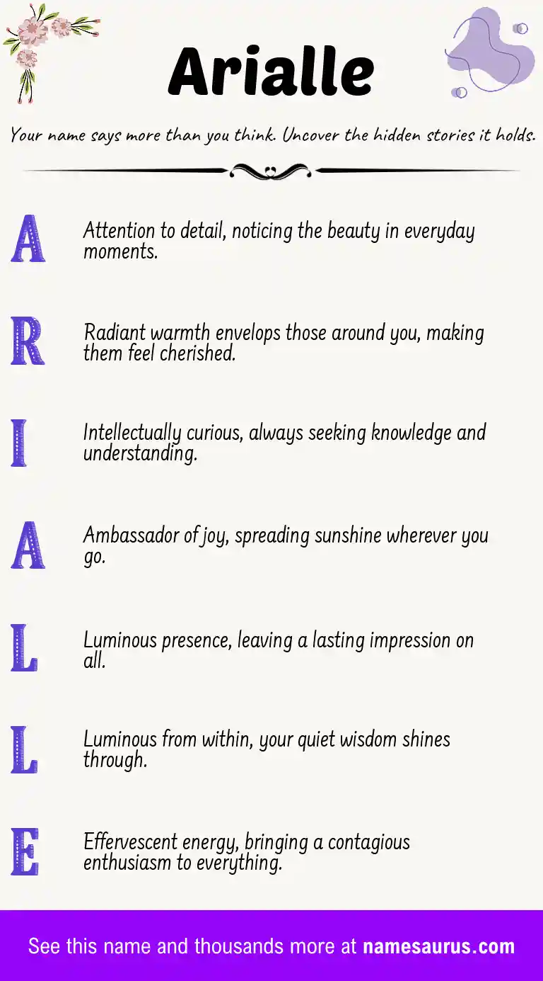 Acrostic poem about Arialle.