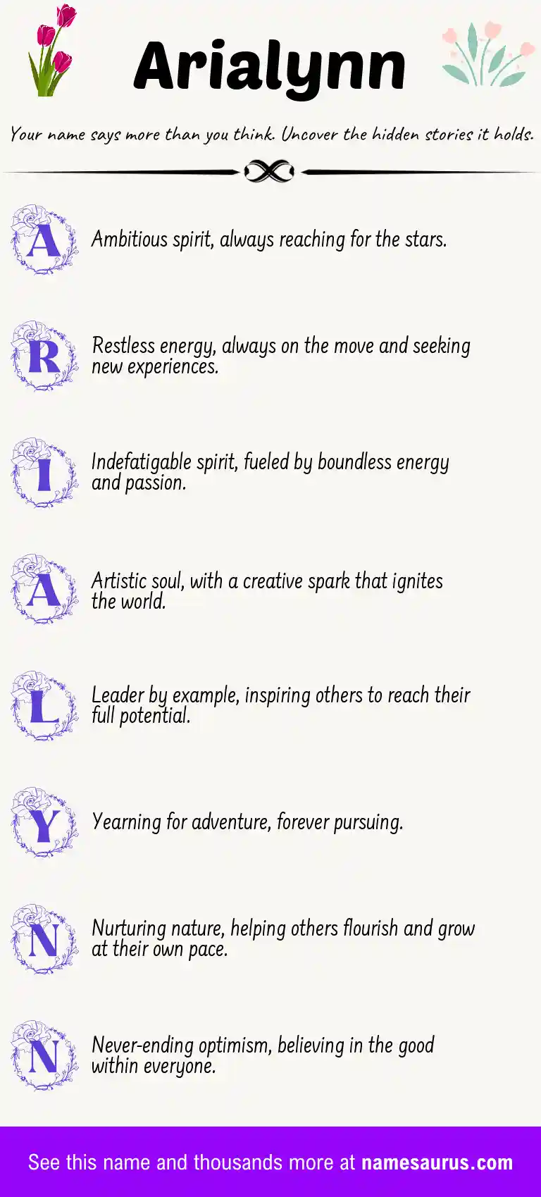 Acrostic poem about Arialynn.