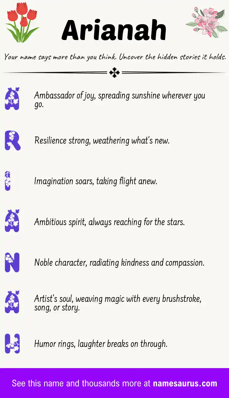Acrostic poem about Arianah.