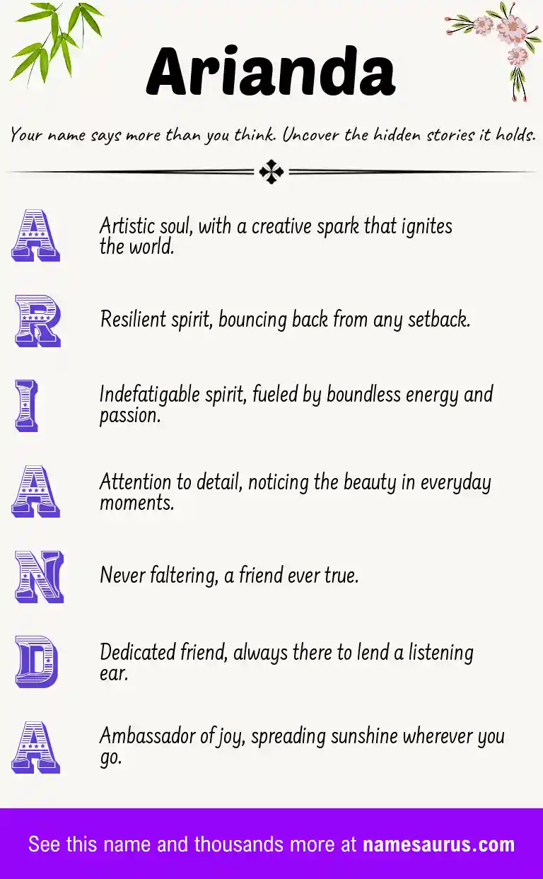 Acrostic poem about Arianda.