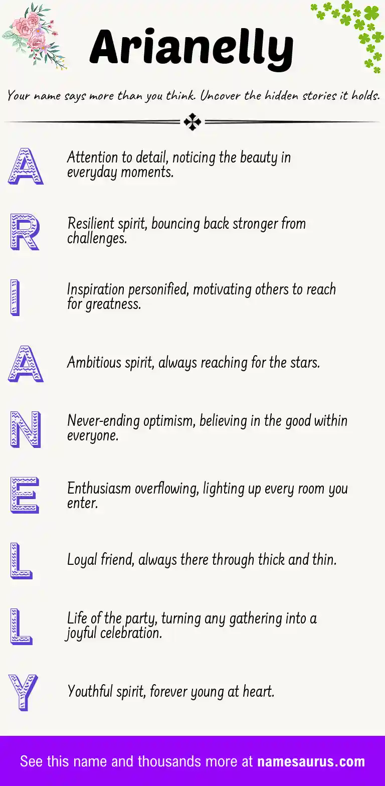 Acrostic poem about Arianelly.