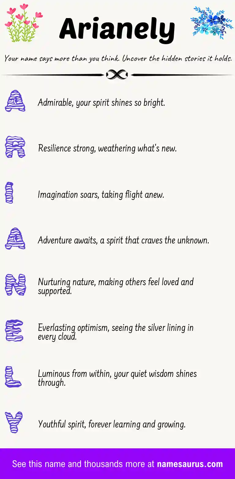 Acrostic poem about Arianely.