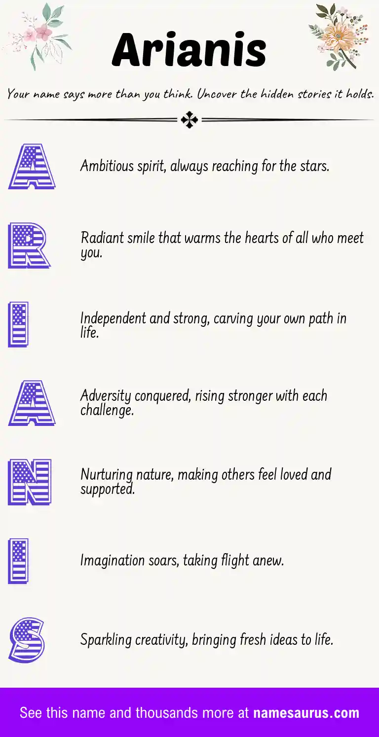 Acrostic poem about Arianis.