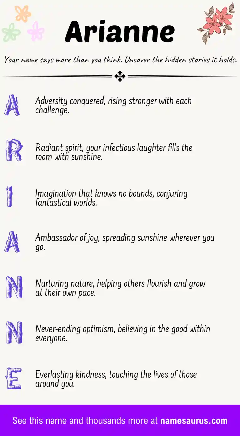 Acrostic poem about Arianne.