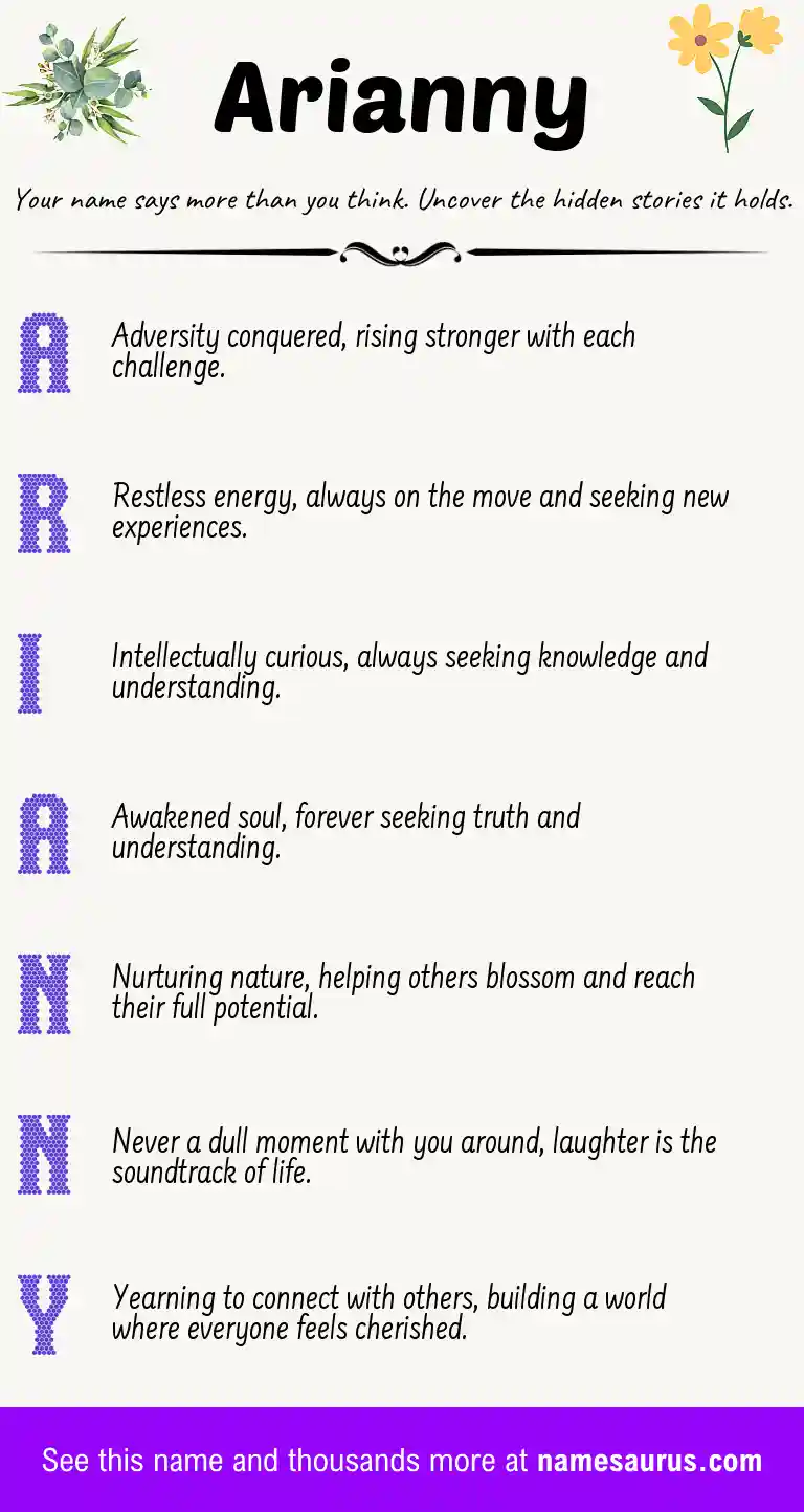 Acrostic poem about Arianny.