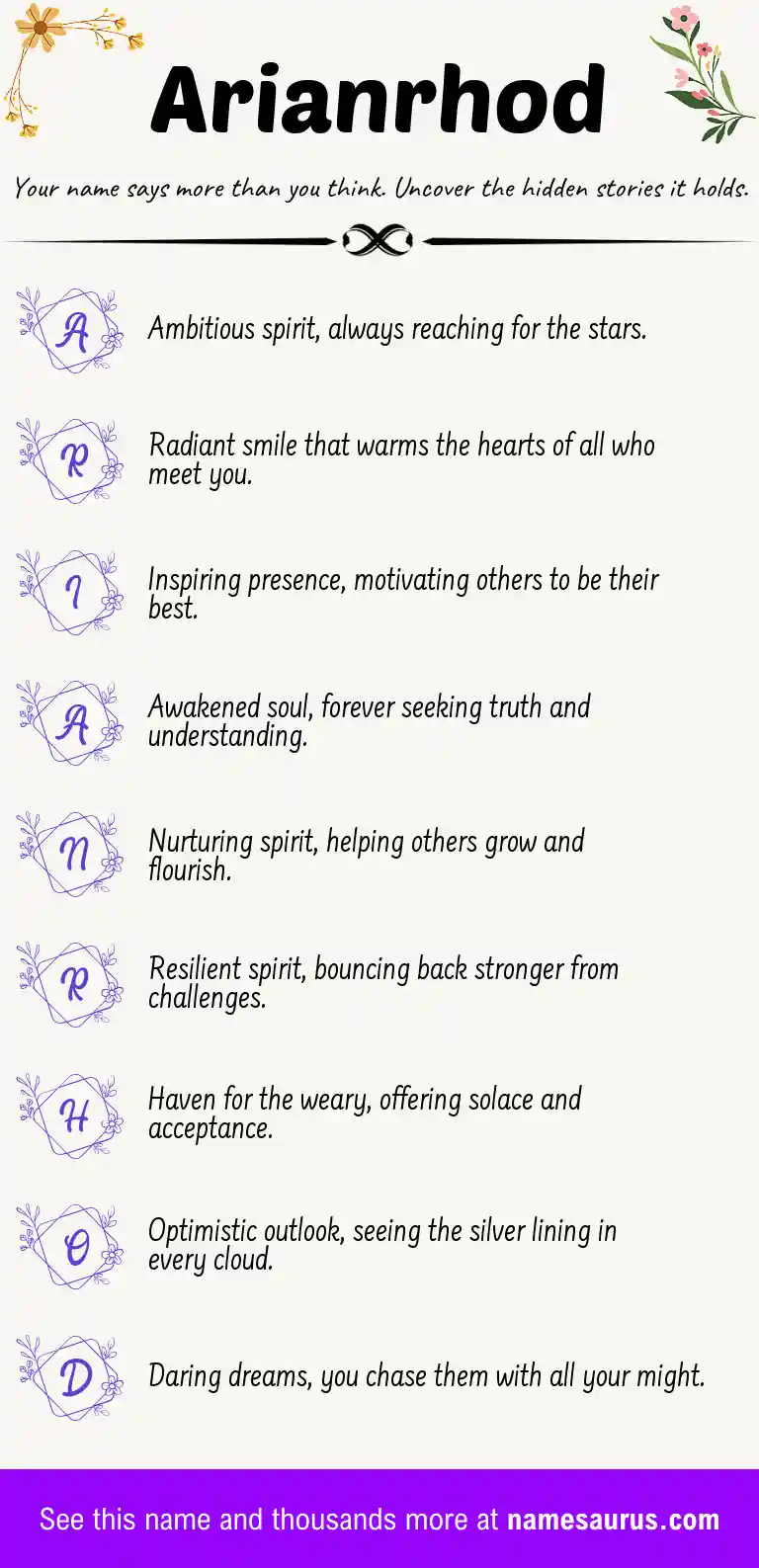 Acrostic poem about Arianrhod.