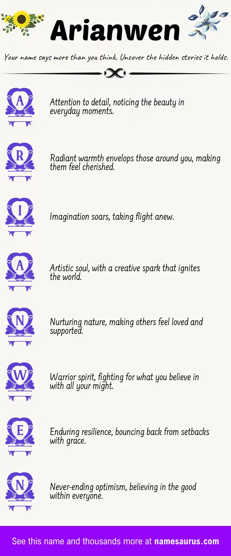 Acrostic poem about Arianwen.
