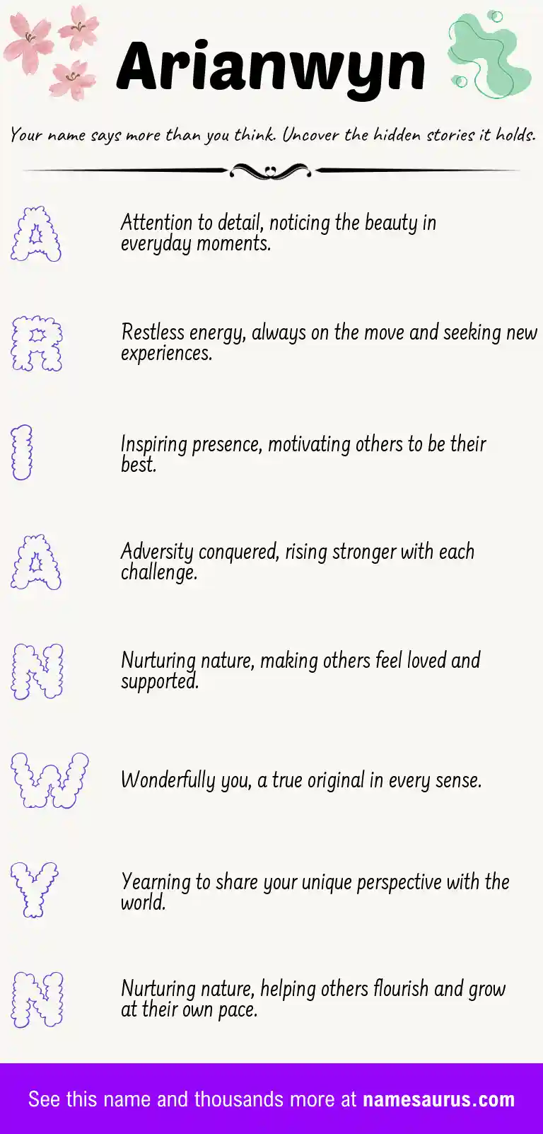 Acrostic poem about Arianwyn.