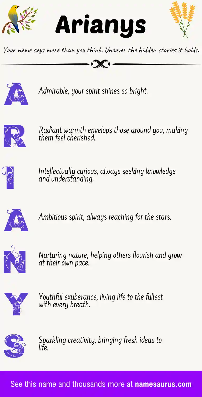 Acrostic poem about Arianys.