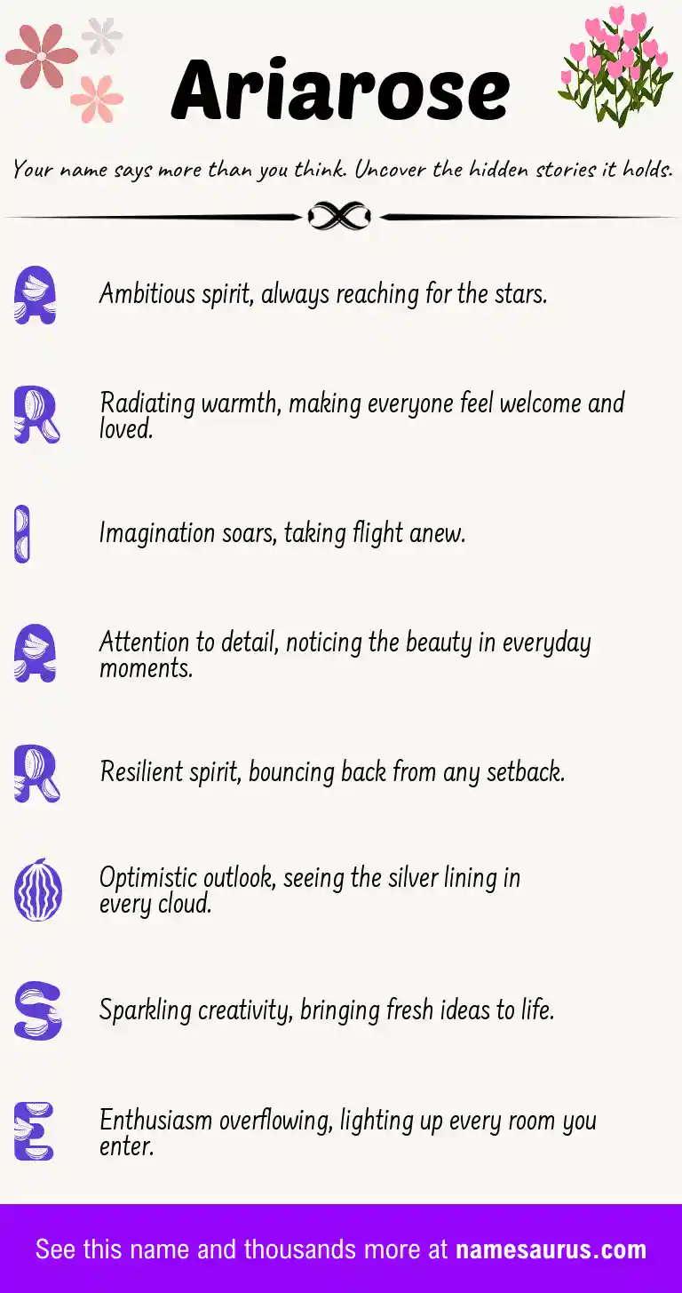 Acrostic poem about Ariarose.