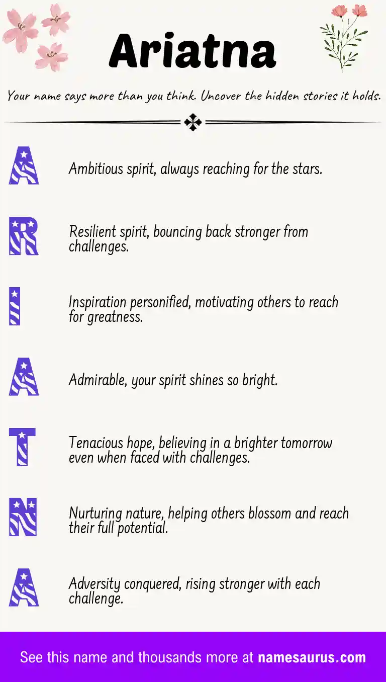 Acrostic poem about Ariatna.