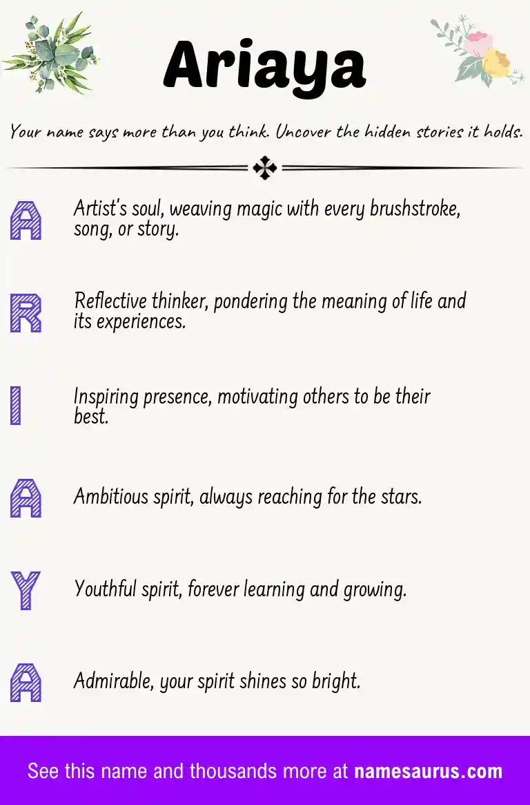 Acrostic poem about Ariaya.